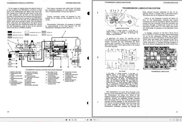 Caterpillar Wheel Loader 950 Service Manual Download - Image 2