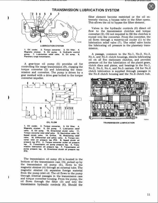 Caterpillar Wheel Loader 950 Service Manual Download - Image 5