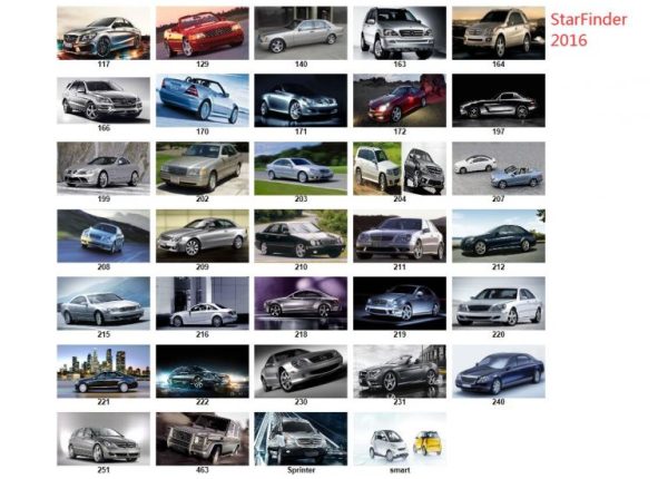 2024+2016 Benz StarFinder Full includ Remote installation