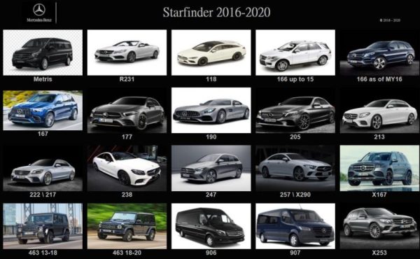 2024+2016 Benz StarFinder Full includ Remote installation - Image 4