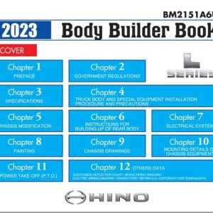HINO Truck 2022  Repair Manual, Workshop Manual,Trouble Shooting Manual