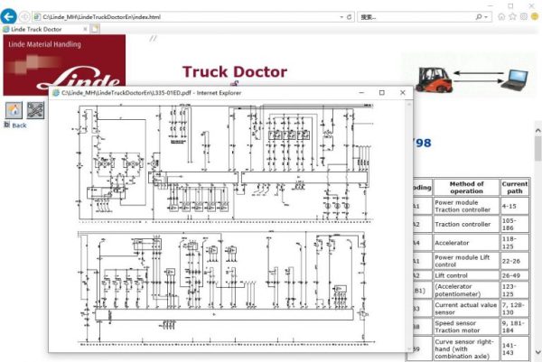 Linde Truck Doctor 2.01.05 Forklift Truck Diagnostic Free Download +Installation - Image 2