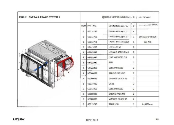 Utilev Forklift A Series EPC+Service Operator Manuals PDF Download - Image 5