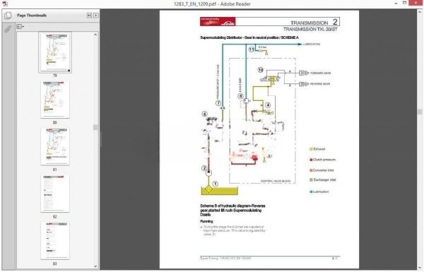 Linde Forklift Service Manual 2018 PDF - Image 5